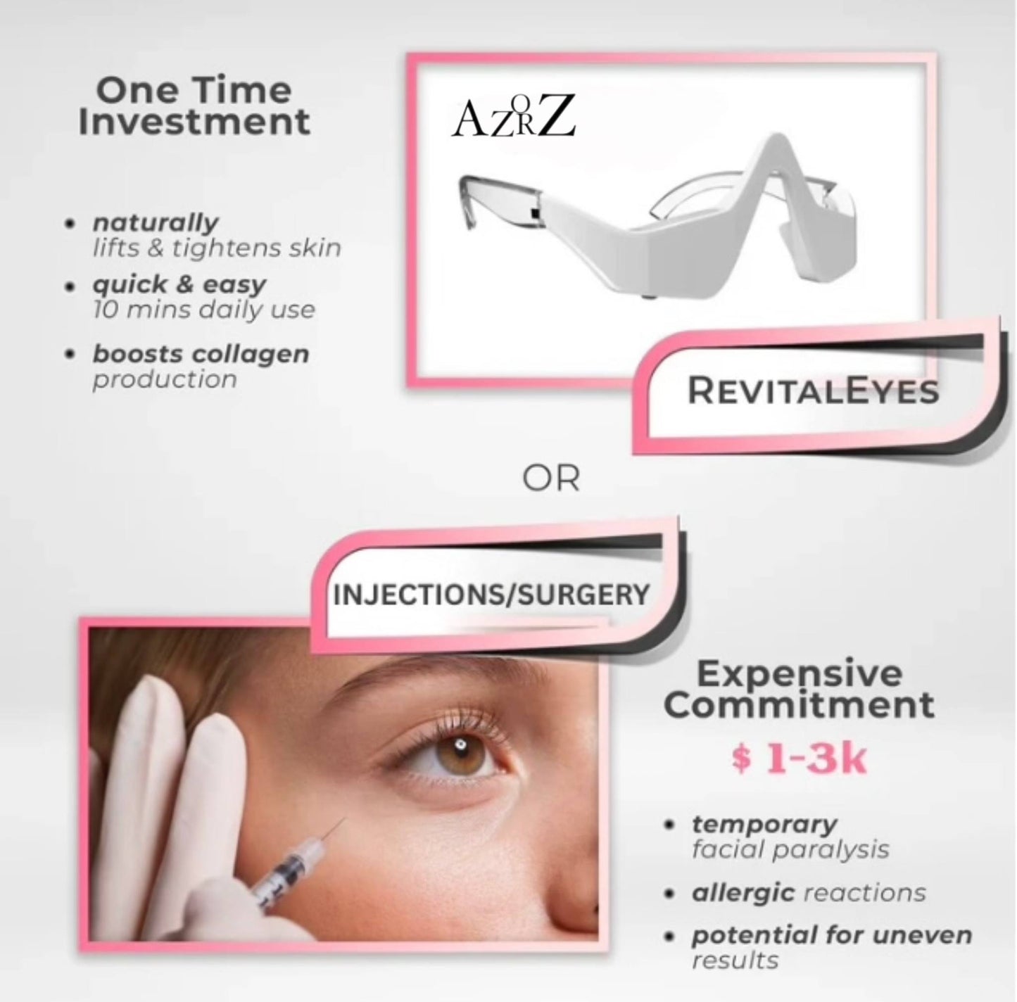 RevitalEyes+ Peptide Eye Cream
