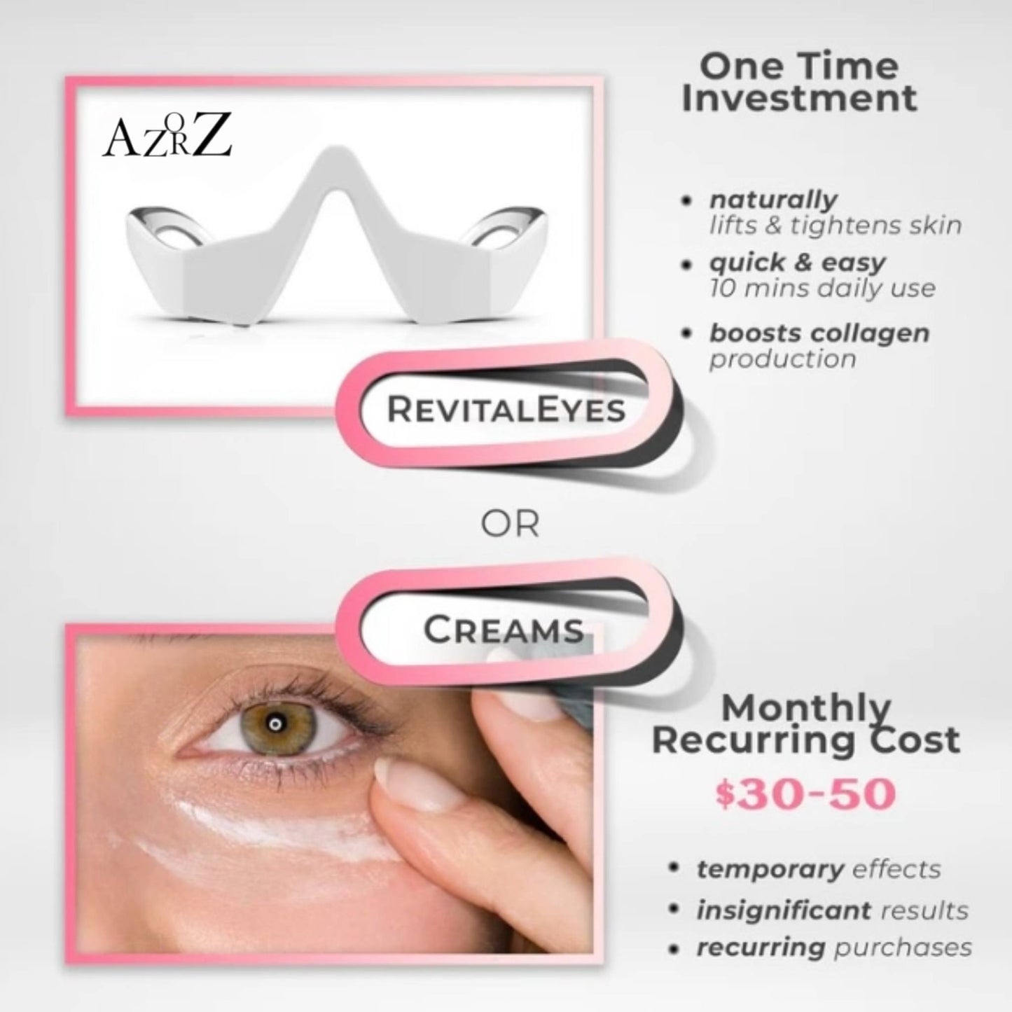 RevitalEyes+ Peptide Eye Cream
