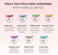 LED Rejuvenator+LIFTING SERUM