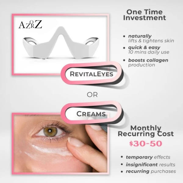 RevitalEyes+ Peptide Eye Cream